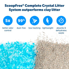 Load image into Gallery viewer, comparative image of crystal litter next to clay litter and the benefits of switching to crystal
